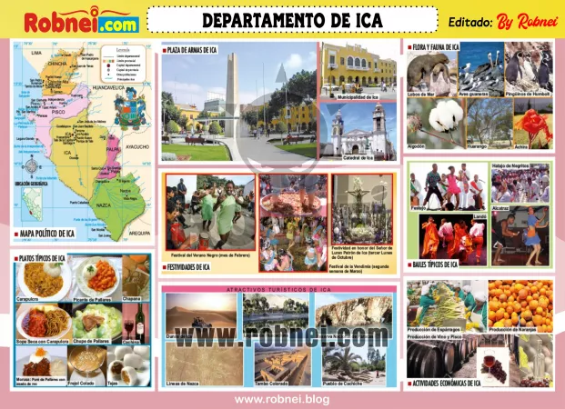 Departamento Del Peru Ica